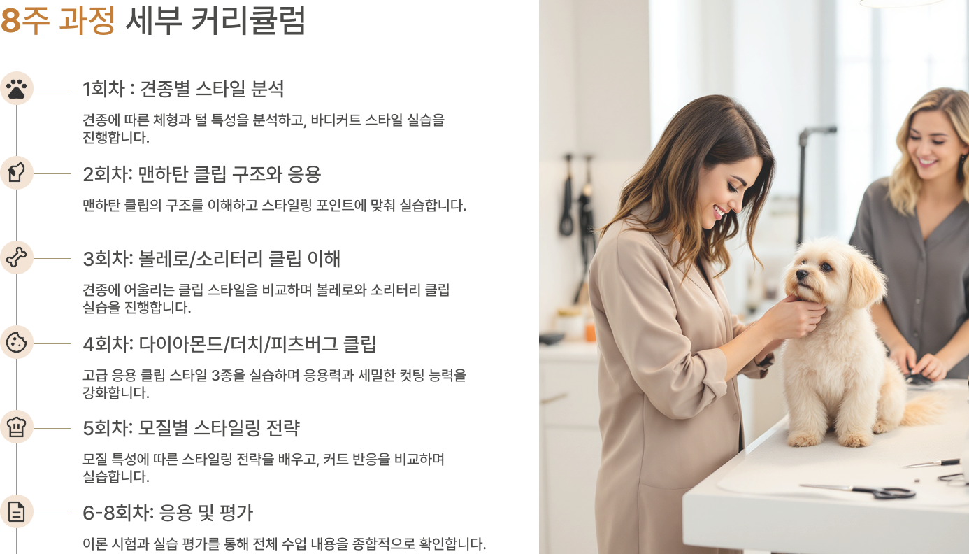 그룹1