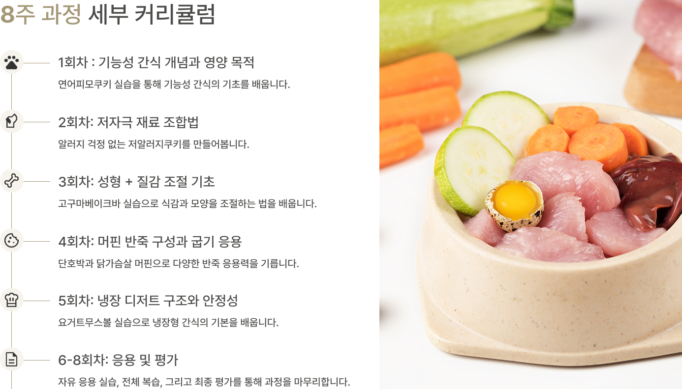 그룹1